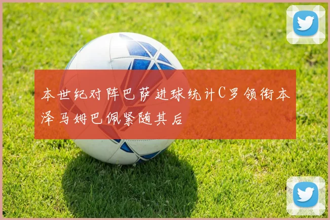 本世纪对阵巴萨进球统计C罗领衔本泽马姆巴佩紧随其后